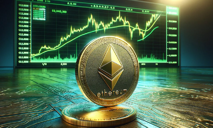 
			Kaiko: Цена Ethereum будет «чувствительна» к притоку ETF в ближайшие дни		