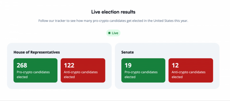 
			Coinbase запускает группу поддержки Stand With Crypto в Австралии		